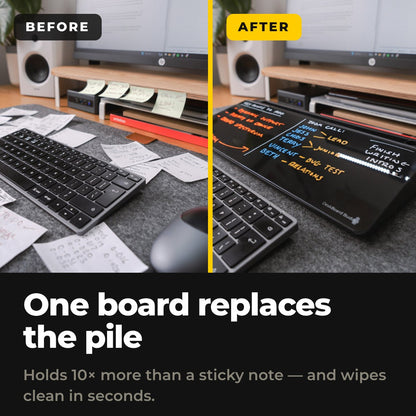 DeskBoard Buddy